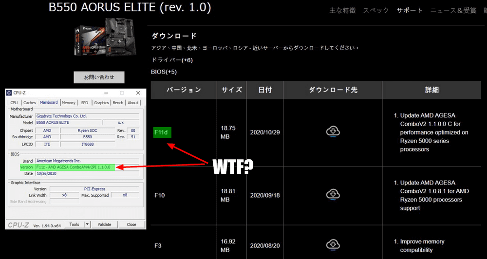 B550 AORUS ELITEにまた新BIOSが来ているよ（T▽T）