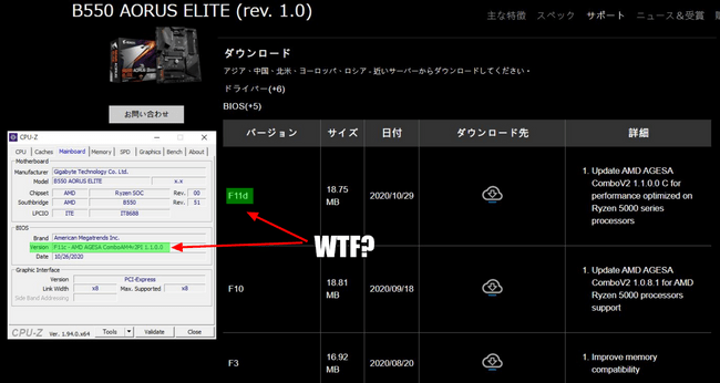 F11cだったBIOSがF11dに！？