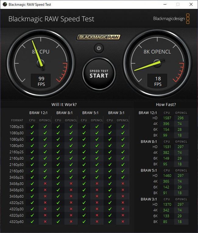 Ryzen 9 9950X