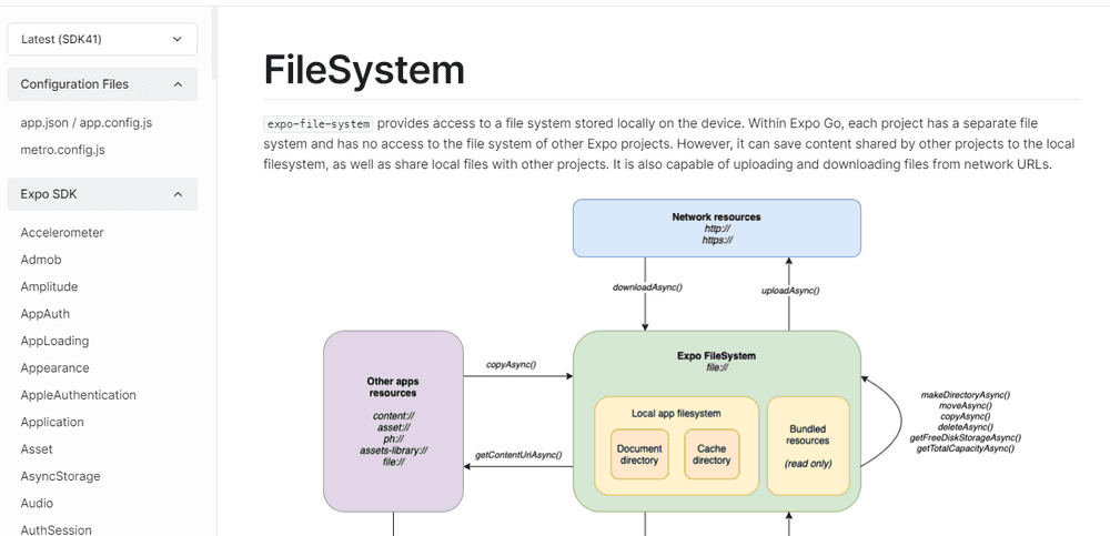 PINE proで画像を保存できるようにしました