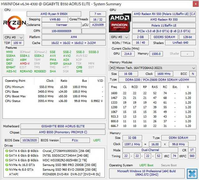 Ryzen 9 5950X追加検証