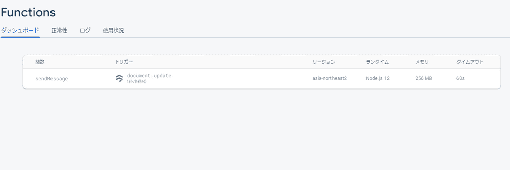 React NativeとFirebaseでメッセンジャーを作る part8