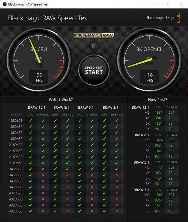 Ryzen 9 7950X