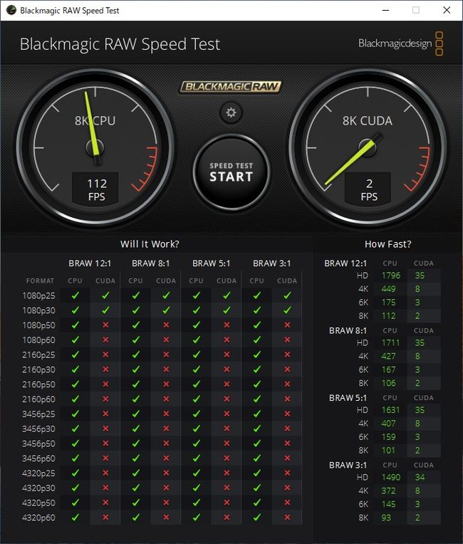 Core i9 13900K